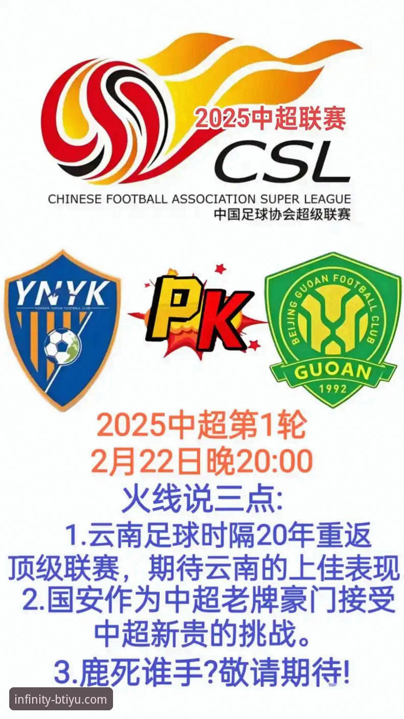 云南玉昆vs北京国安：三次落后三次扳平，谁是本轮中超最强心脏？