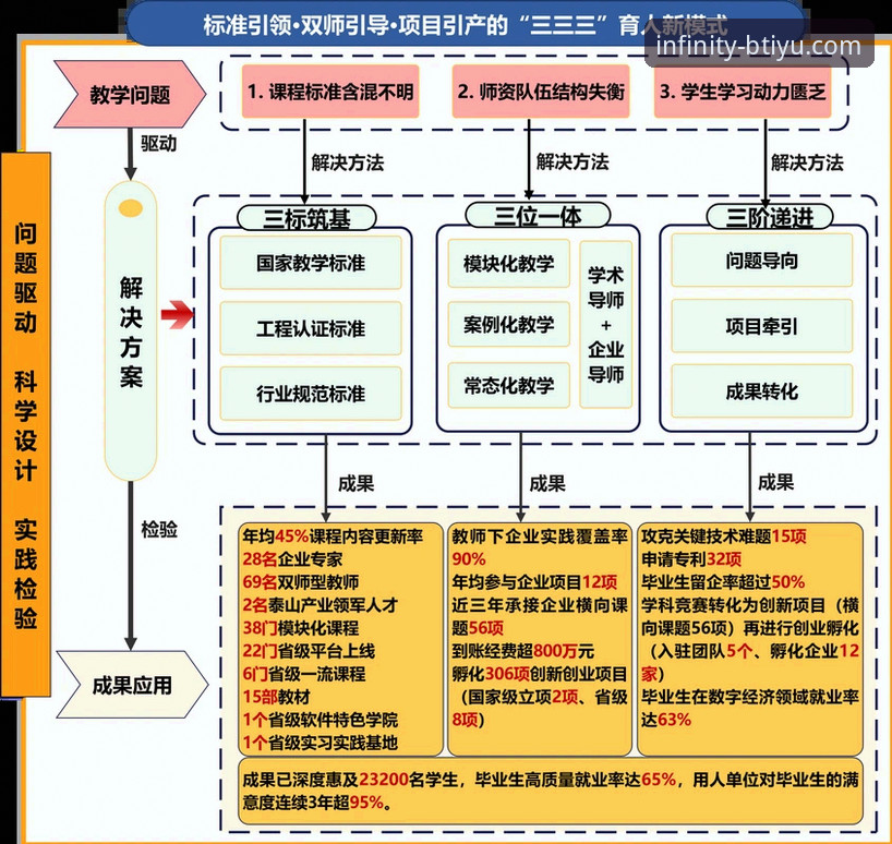 B体育体育软件推荐攻略 从青岛海牛3-1胜上港看中超新格局:5个关键转折点解析